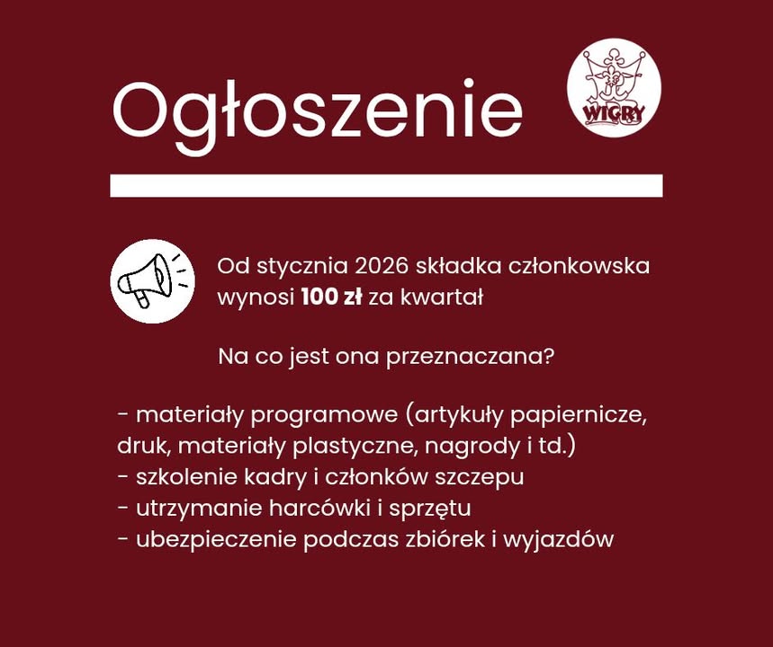 ZHP Szczep WIGRY
